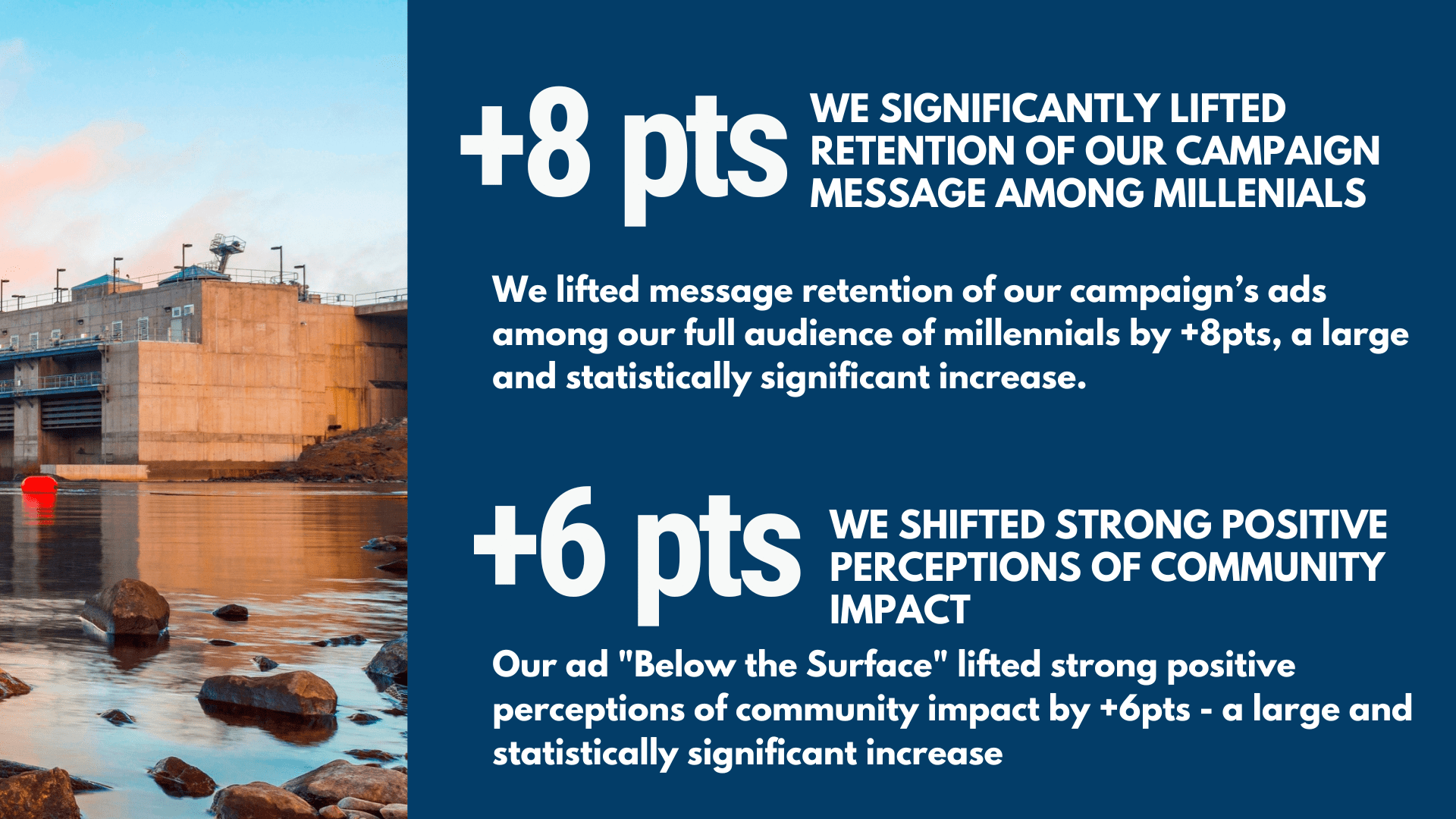 Message Retention Finding Hydropower’s Voice: Magnifying the Message Through An Ad ...